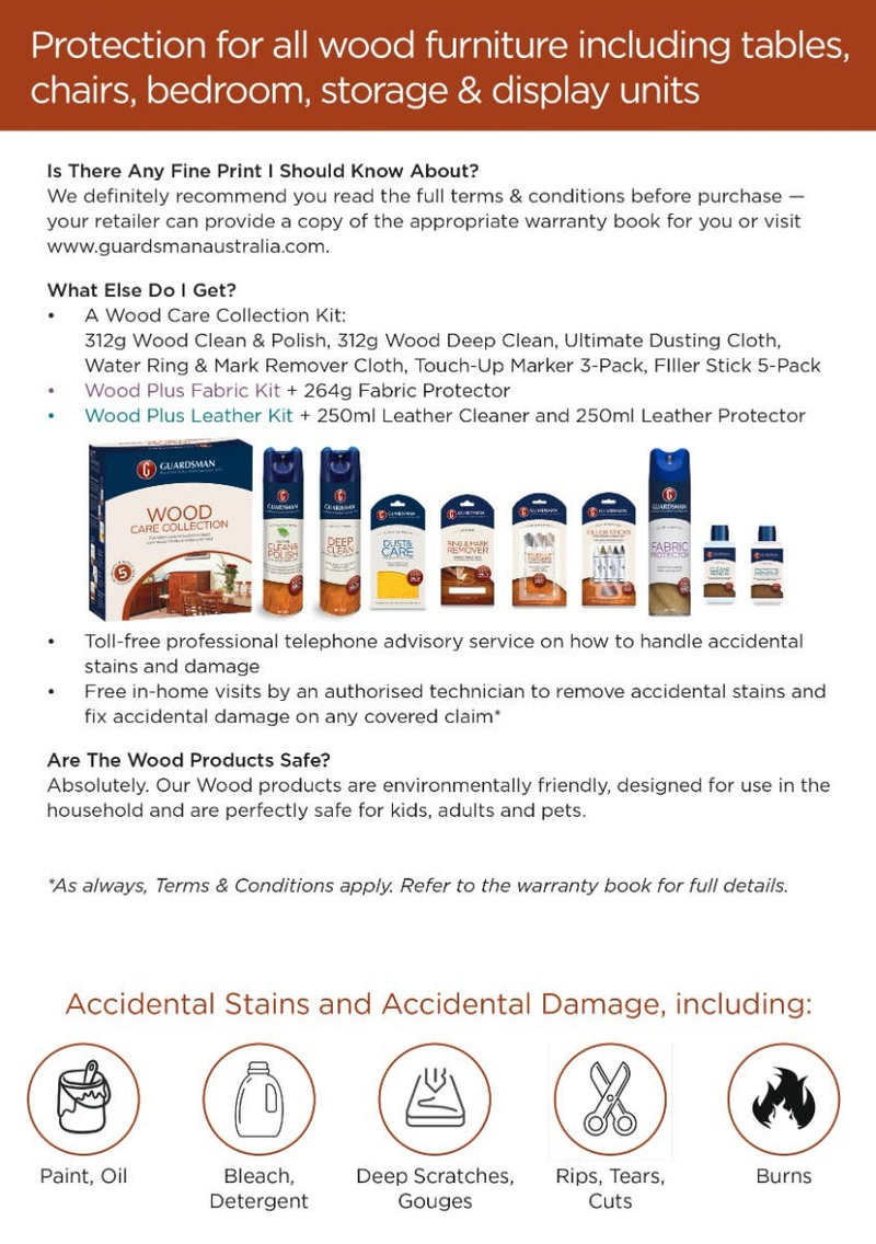 Guardsman Timber Care Kit Plus 5 Year Warranty